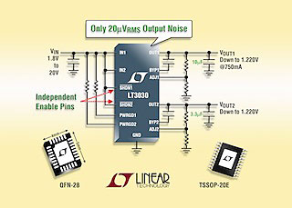 LT3030