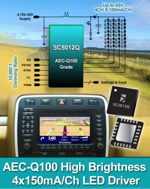 SC5012Q